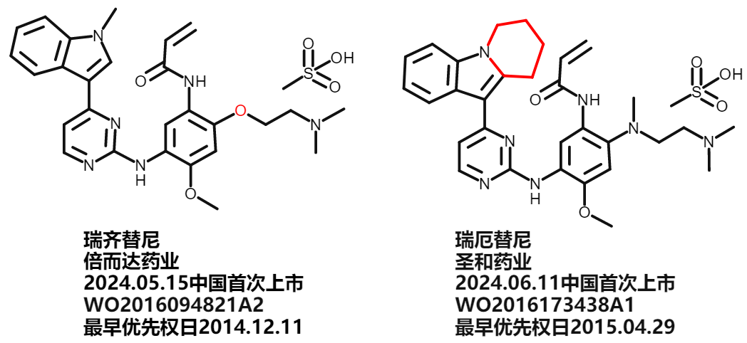 價值140億元的化合物專利規避，阿斯利康哭了（研發和IP必讀，專利規避這一篇就夠了）