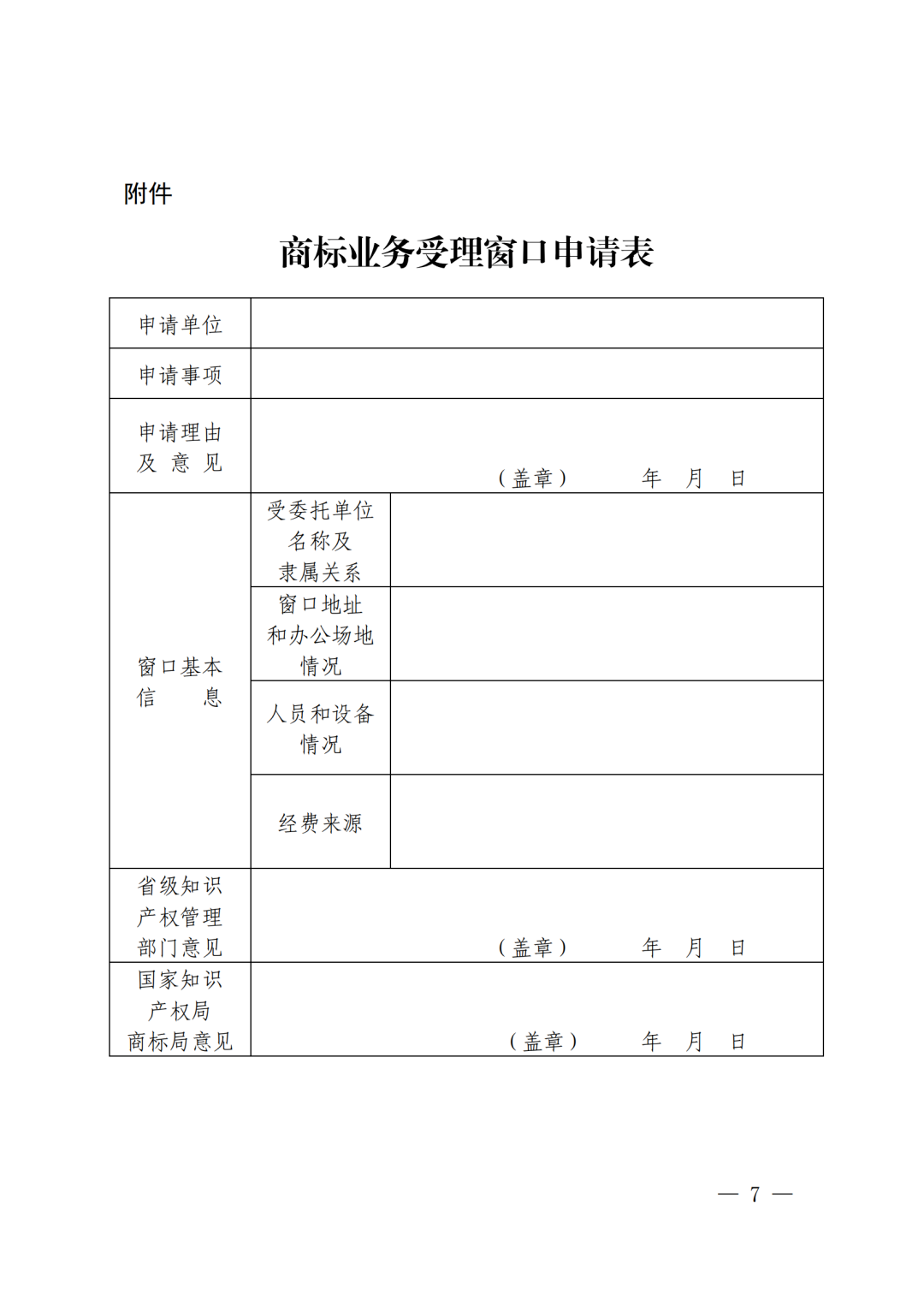 國知局：《商標業務受理窗口運行管理工作指引》全文印發！