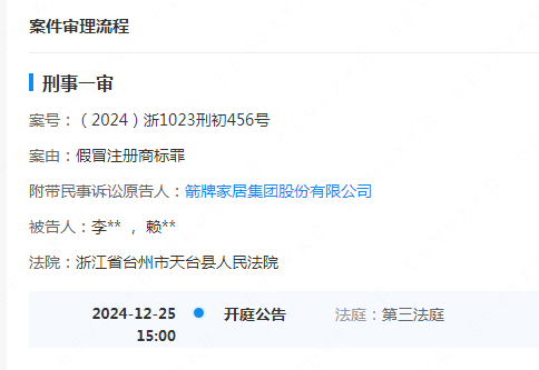 #晨報#我國中小企業專利創新活躍，今年有效發明專利產業化率達55.1%；魯抗醫藥：與關聯方簽訂《商標使用許可協議》