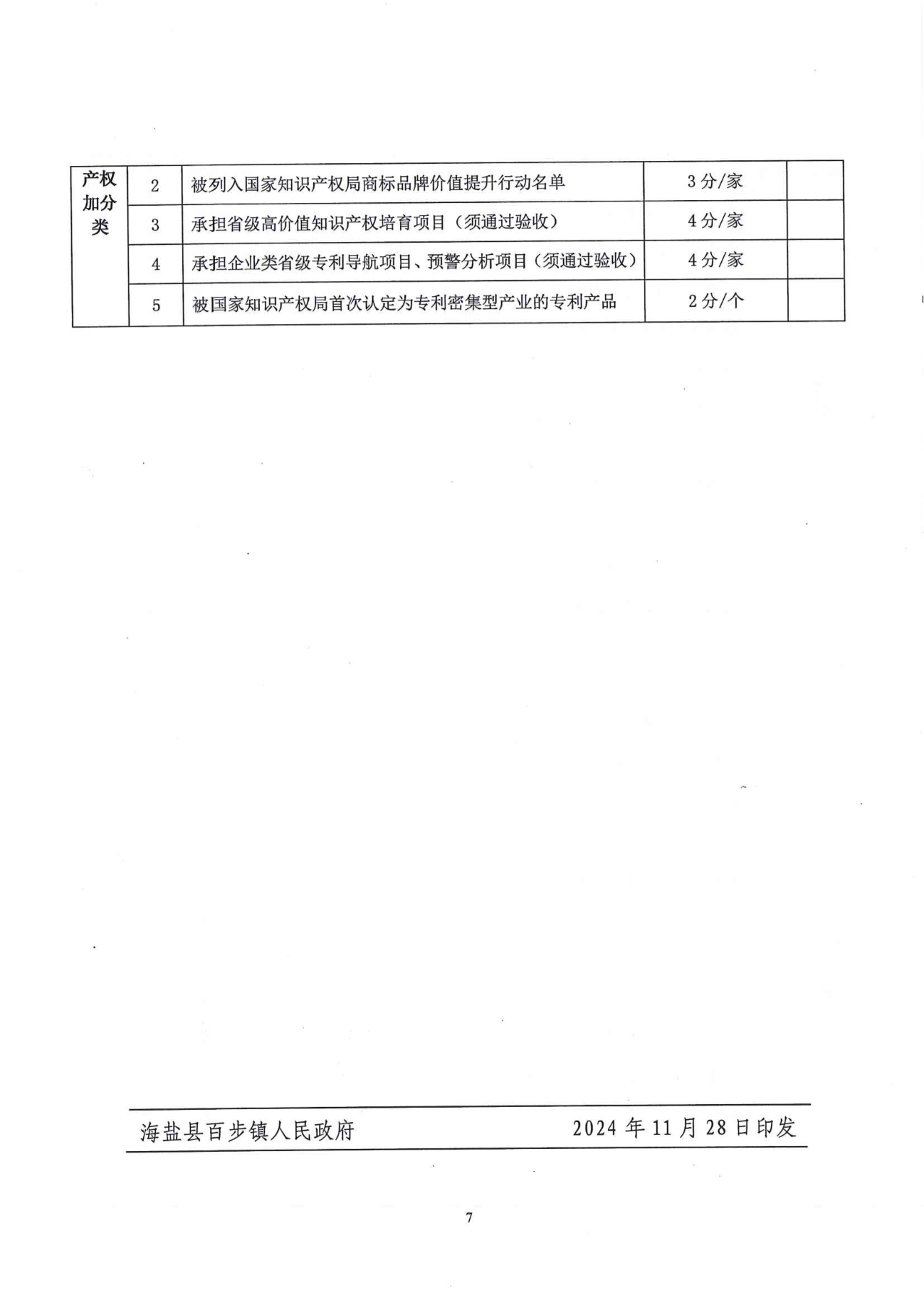 發明專利授權計2分/件，實用新型1分/件，外觀設計0.5分/件！“知識產權興企”專項積分管理辦法發布