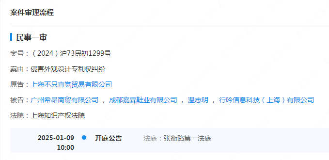 #晨報#中國太陽能電池板制造商晶科能源首次在美國提起專利侵權訴訟；簽署20項新年度合作項目，粵港知識產權合作持續深化