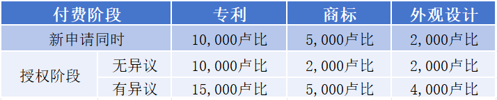 #晨報#歷時五年！路特斯品牌重奪蓮花商標；卡通人物大力水手和丁丁進入公共版權領域，改編無需繳費