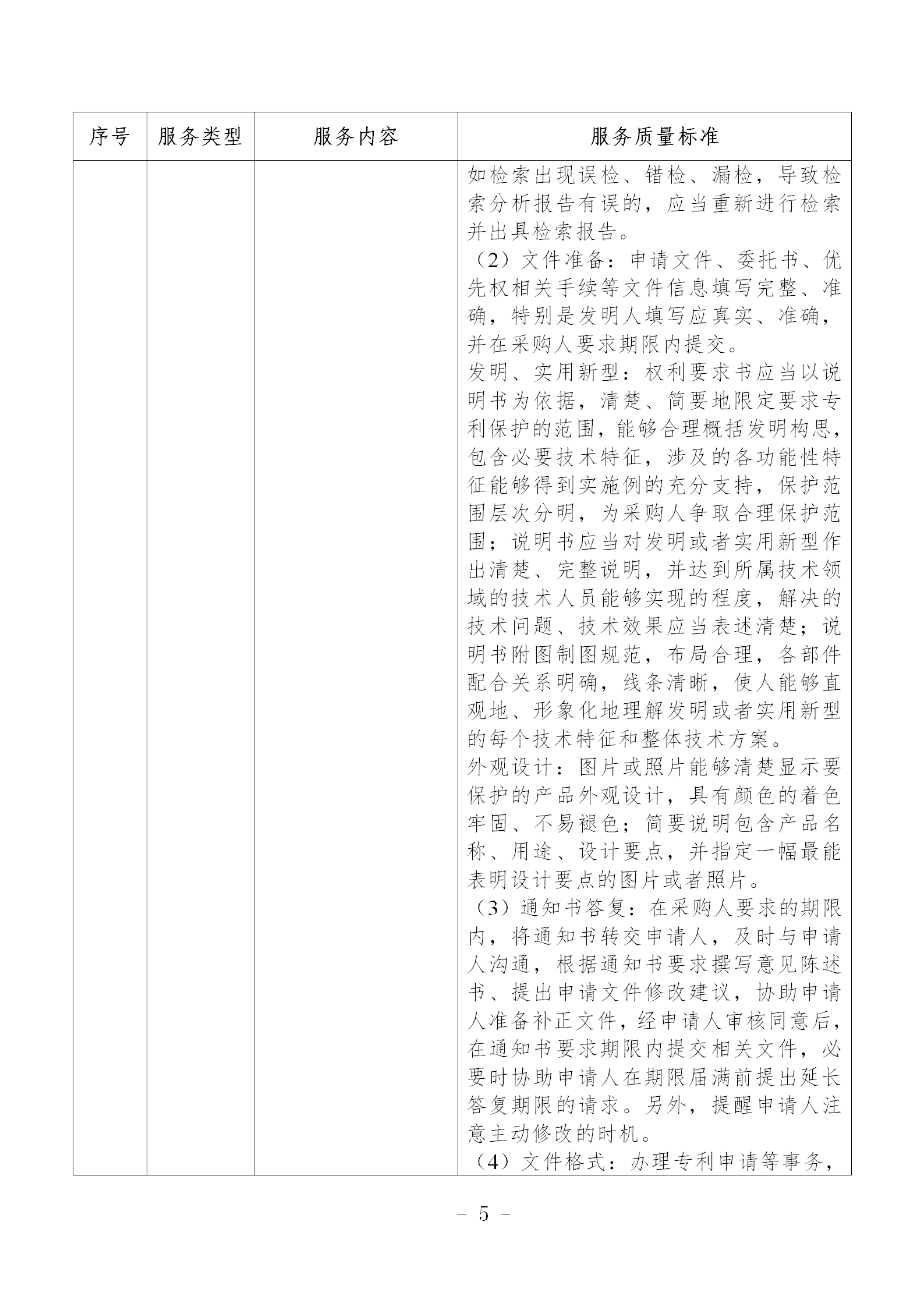 非正常專利申請，專利授權率、權利要求項數等作為履約考核參考標準！《專利商標代理服務政府采購需求標準（試行）》全文發布