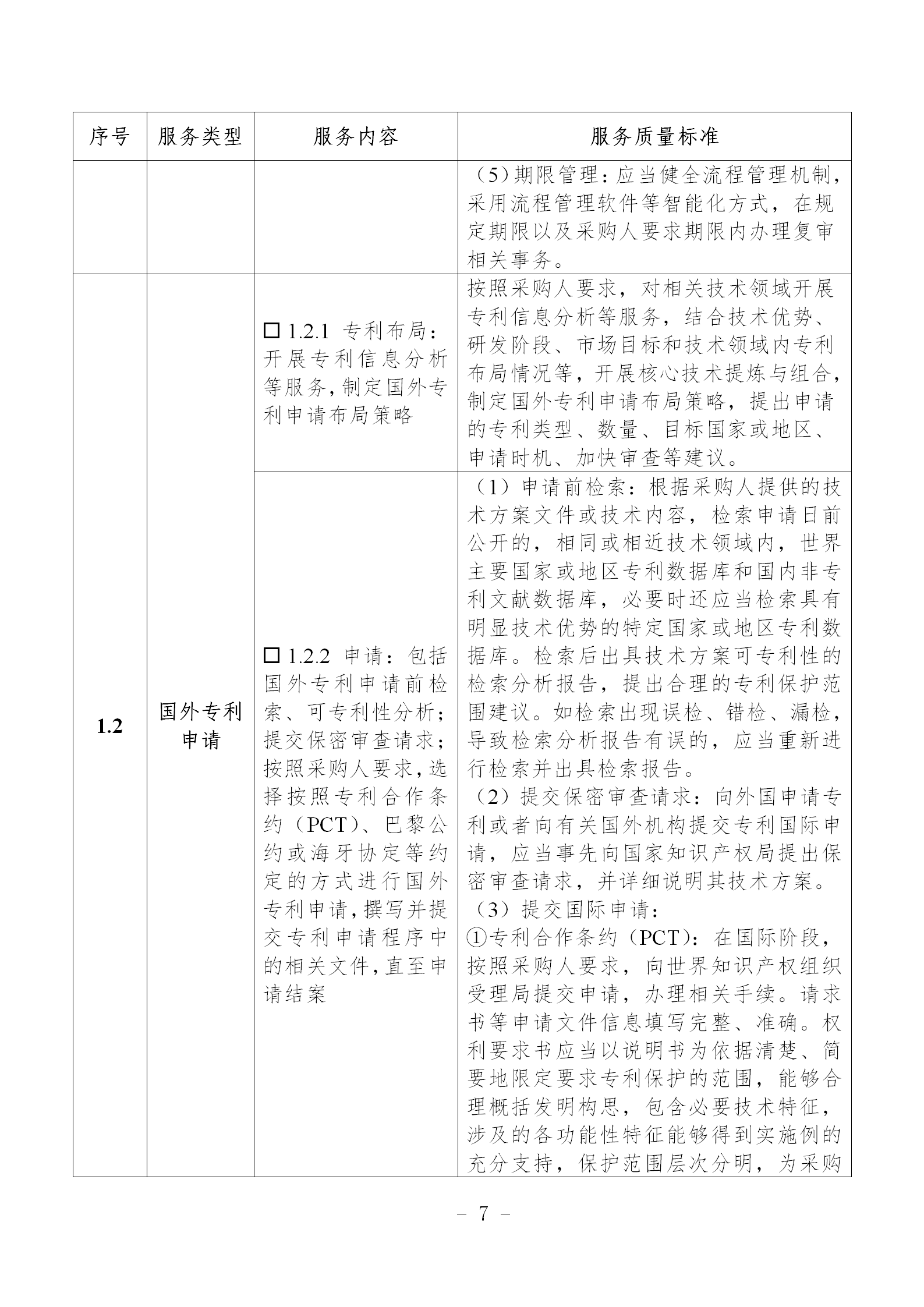 非正常專利申請，專利授權率、權利要求項數等作為履約考核參考標準！《專利商標代理服務政府采購需求標準（試行）》全文發布
