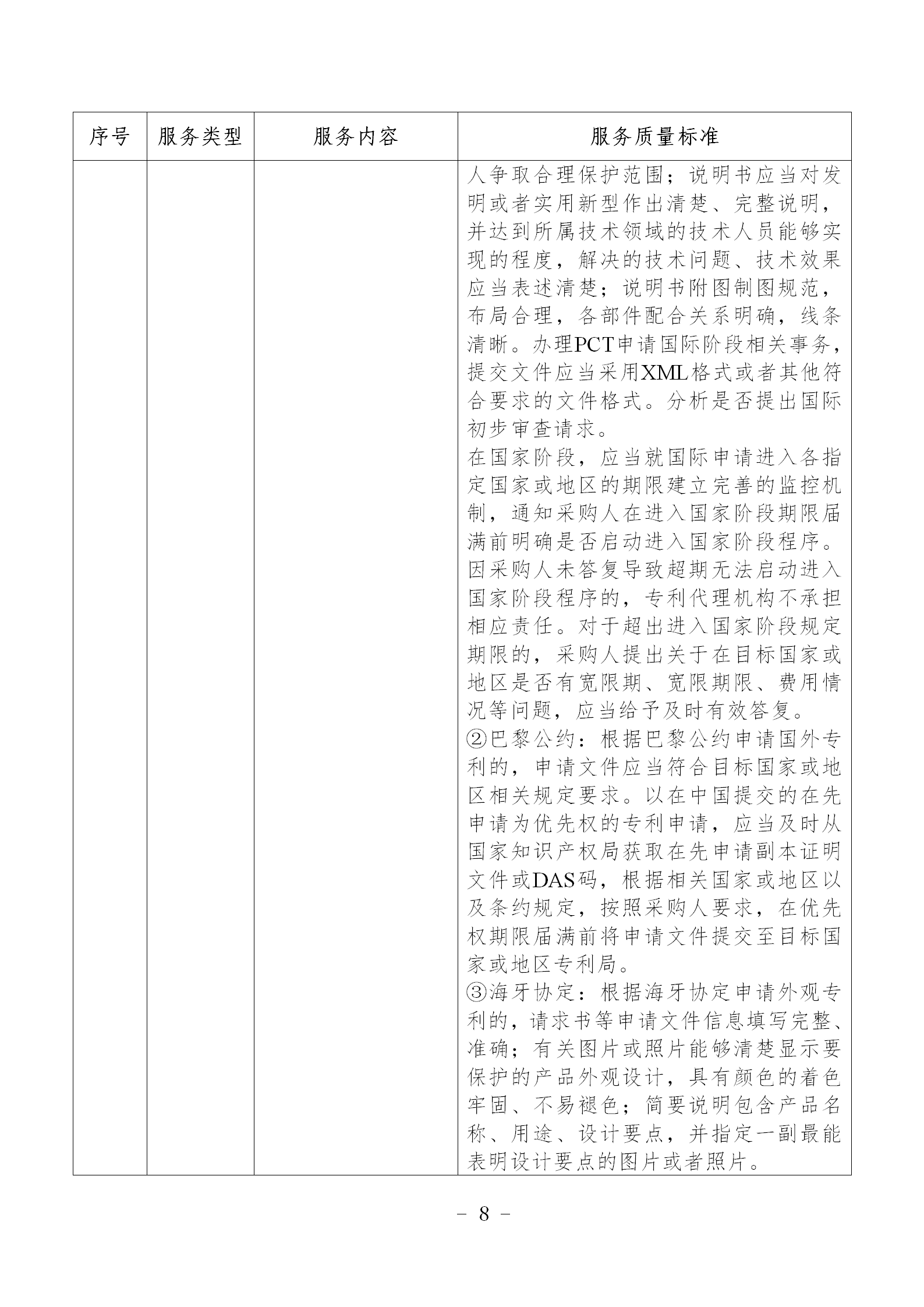 非正常專利申請，專利授權率、權利要求項數等作為履約考核參考標準！《專利商標代理服務政府采購需求標準（試行）》全文發布