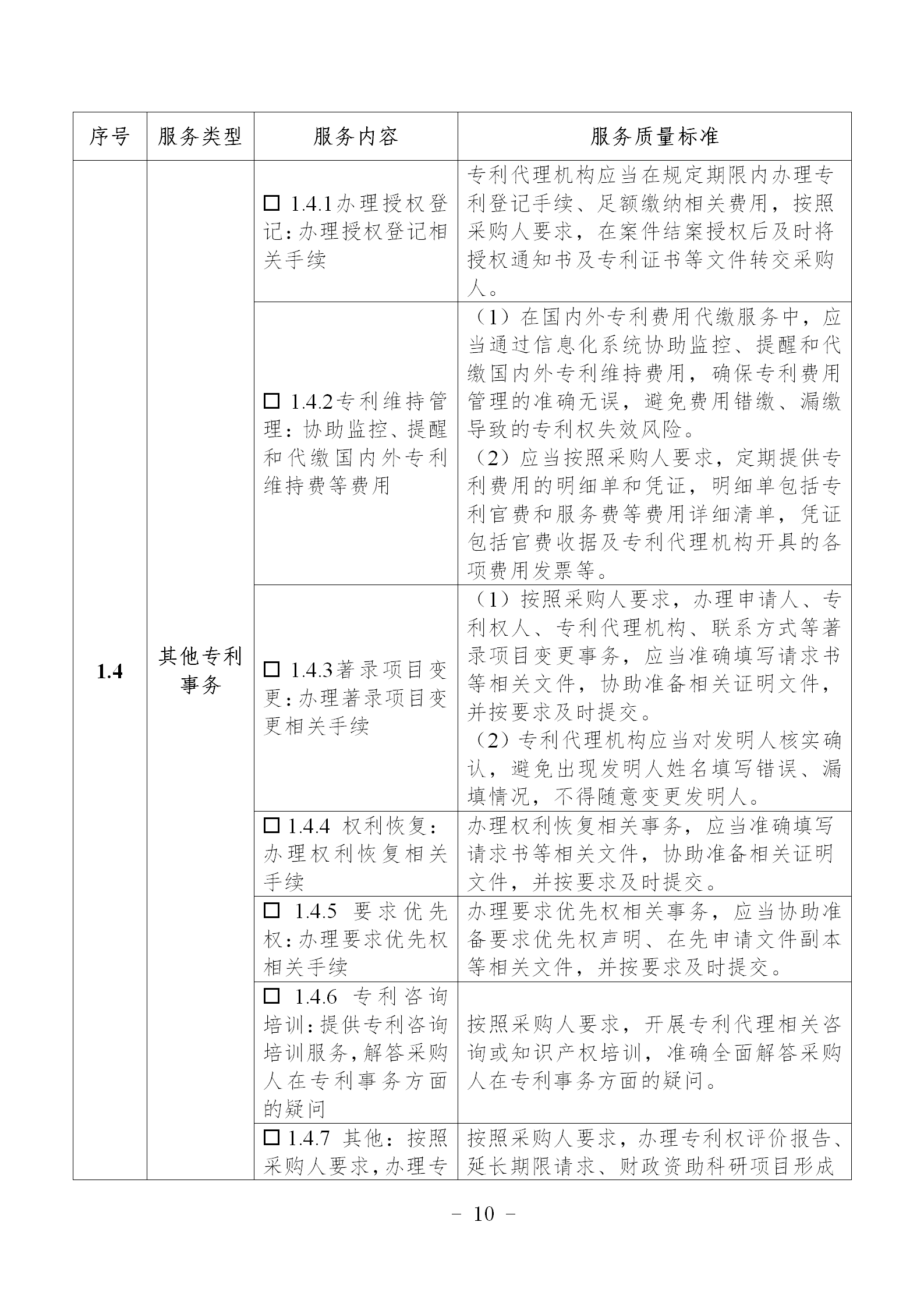 非正常專利申請，專利授權率、權利要求項數等作為履約考核參考標準！《專利商標代理服務政府采購需求標準（試行）》全文發布