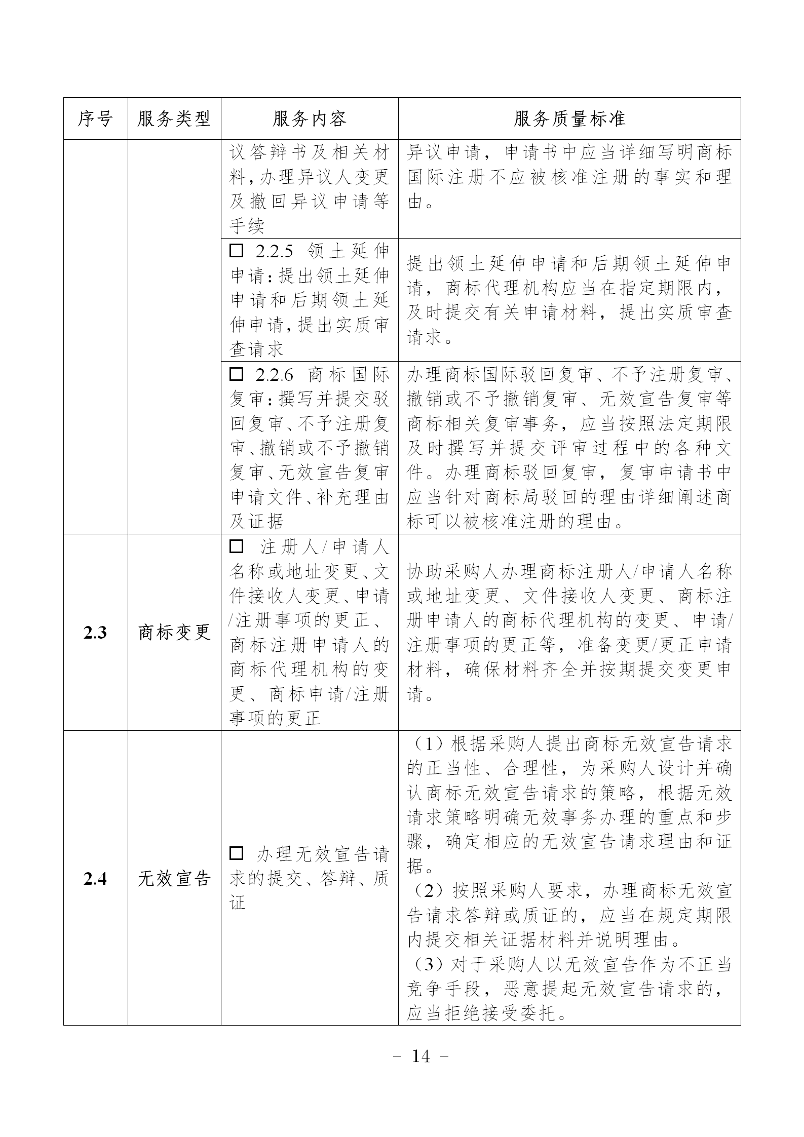 非正常專利申請，專利授權率、權利要求項數等作為履約考核參考標準！《專利商標代理服務政府采購需求標準（試行）》全文發布