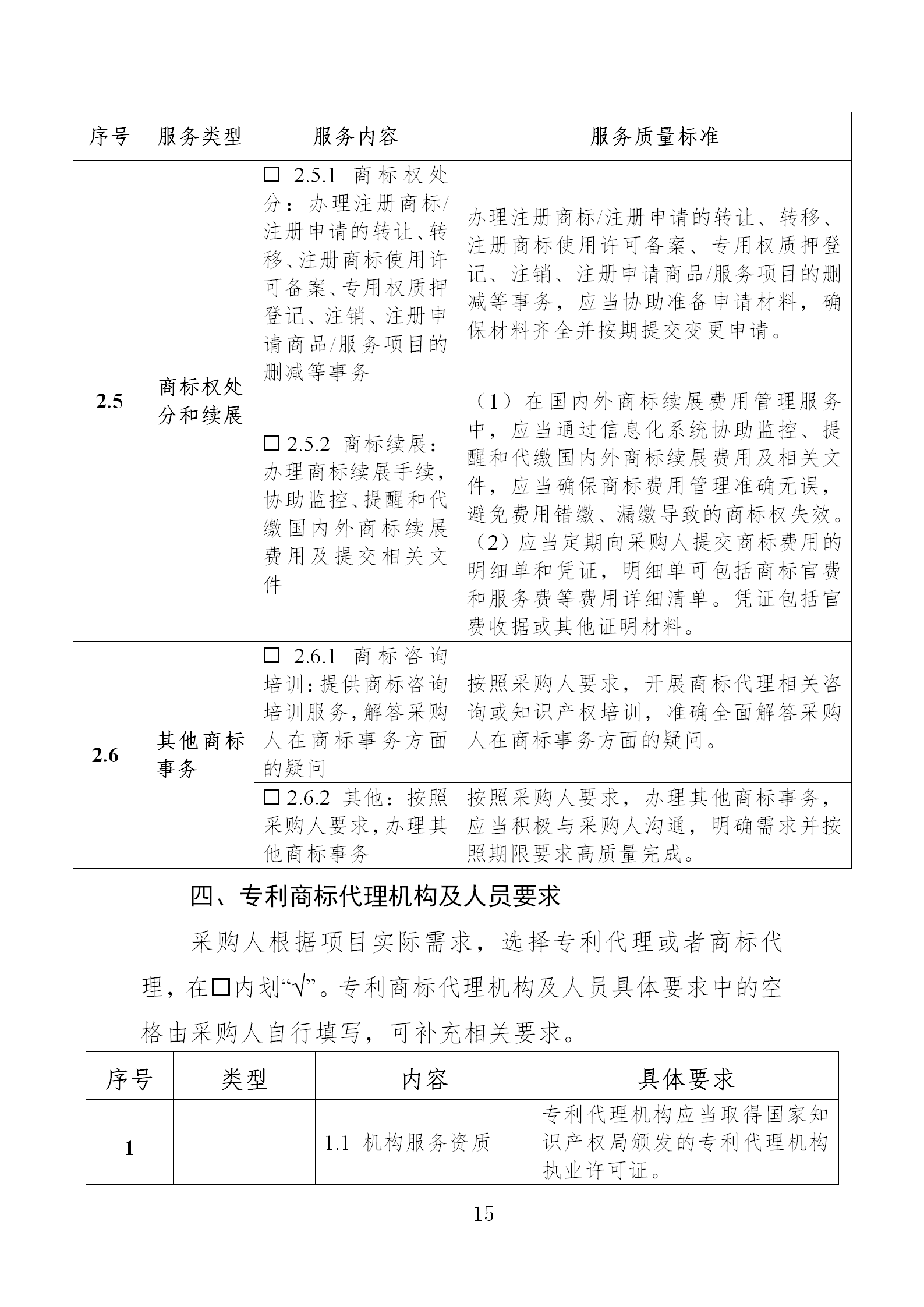 非正常專利申請，專利授權率、權利要求項數等作為履約考核參考標準！《專利商標代理服務政府采購需求標準（試行）》全文發布