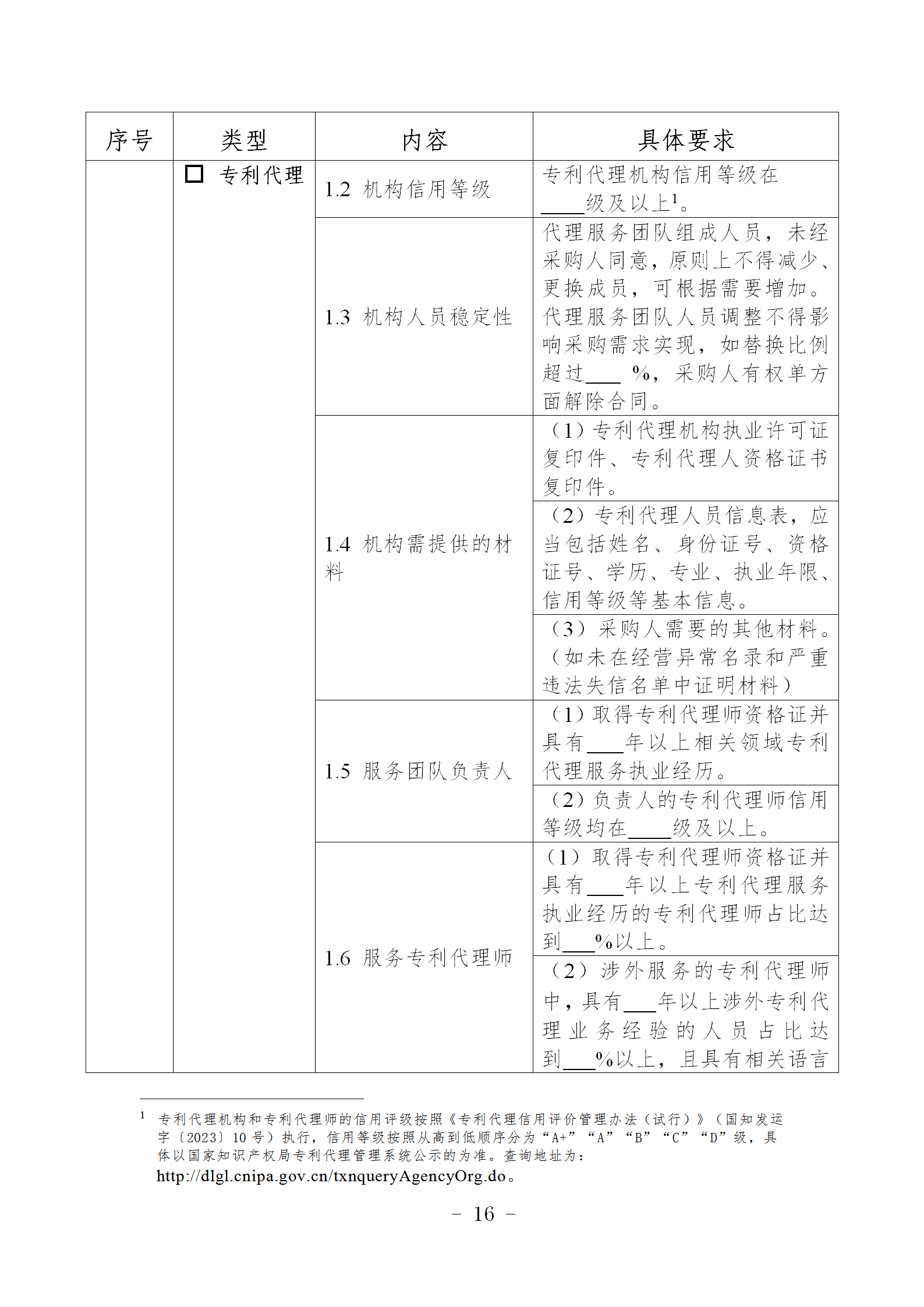 非正常專利申請，專利授權率、權利要求項數等作為履約考核參考標準！《專利商標代理服務政府采購需求標準（試行）》全文發布