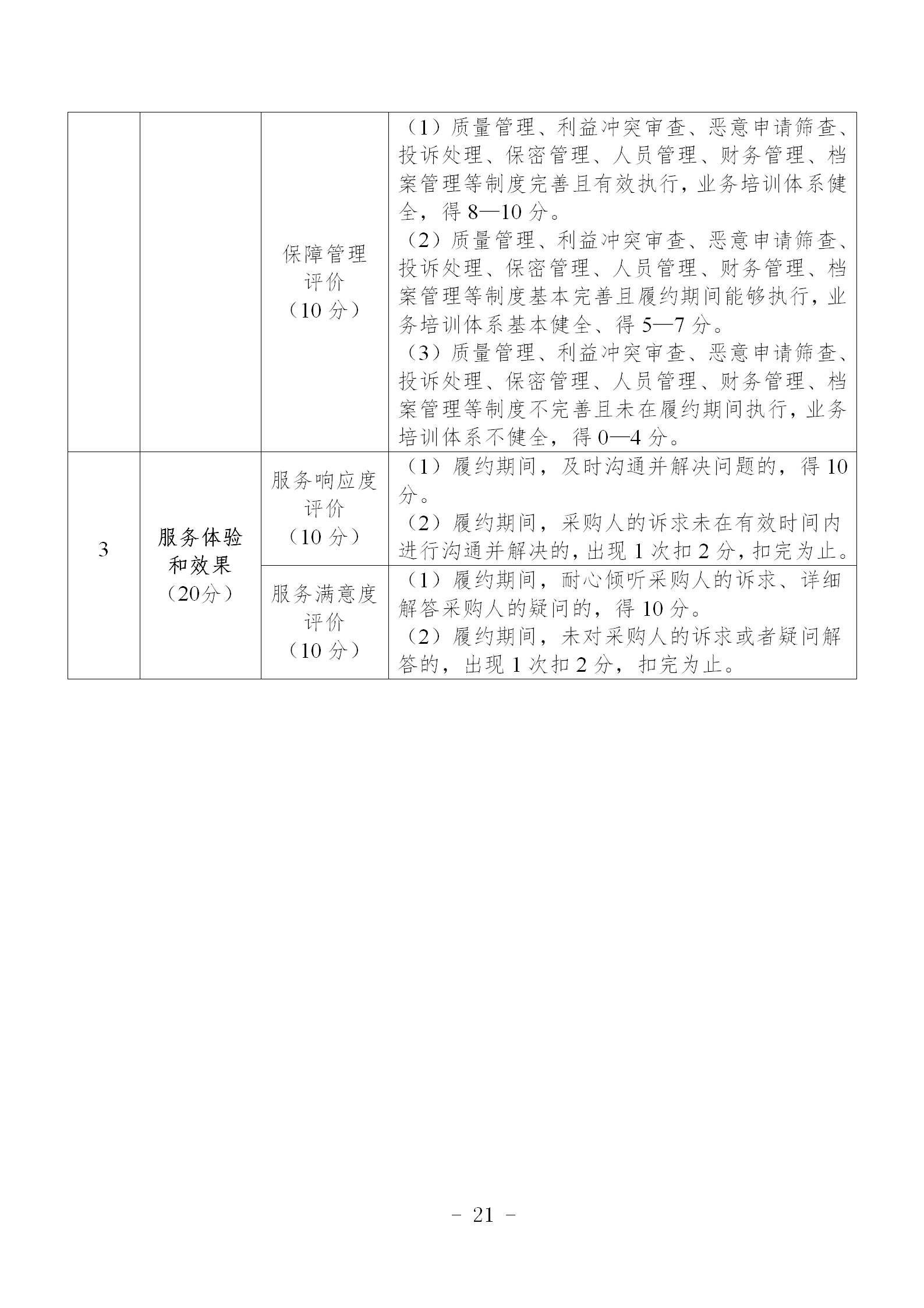 非正常專利申請，專利授權率、權利要求項數等作為履約考核參考標準！《專利商標代理服務政府采購需求標準（試行）》全文發布