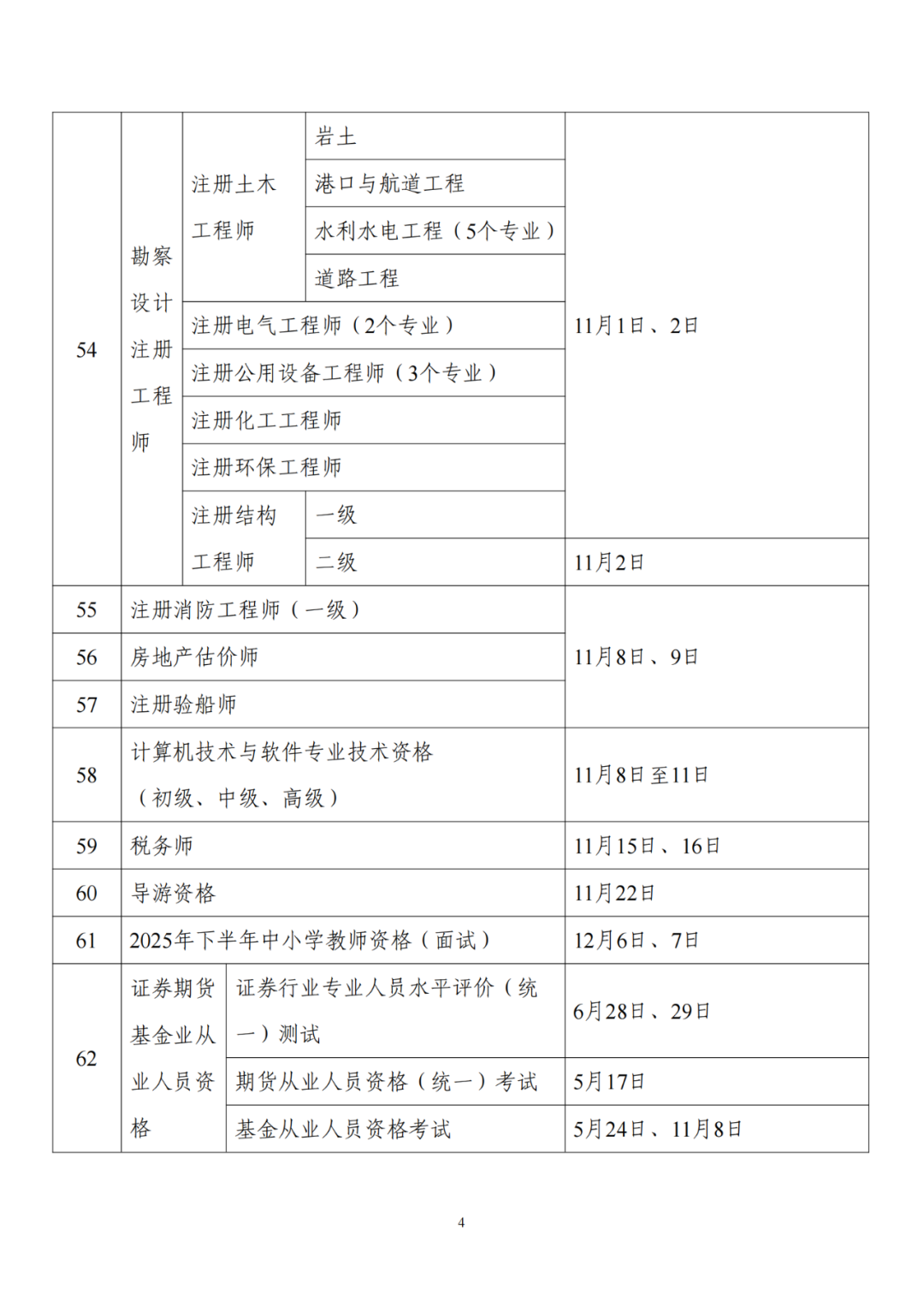 人社部：專利代理師考試、初中高級知識產權師考試時間公布！