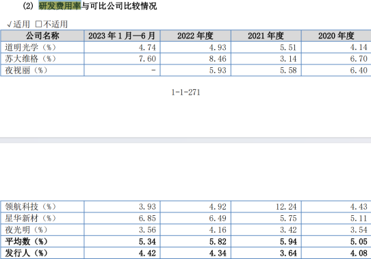#晨報#哈藥股份緊急聲明！“瀉立?！鄙虡苏Ｊ褂?，產品正常銷售；代理師協會發布《專利代理服務指南》