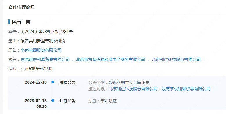 #晨報#高校專利如何從“書架”擺上“貨架”？政協委員支招；美國ITC正式對復合中型散裝容器啟動337調查