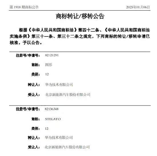 #晨報#華為再向北汽新能源轉讓多枚享界商標；中企在美專利增長32%