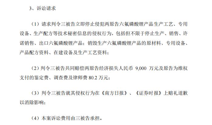 前員工泄密判刑賠償600萬元！“電解液一哥”天賜材料尚有9000萬商業秘密案未解決