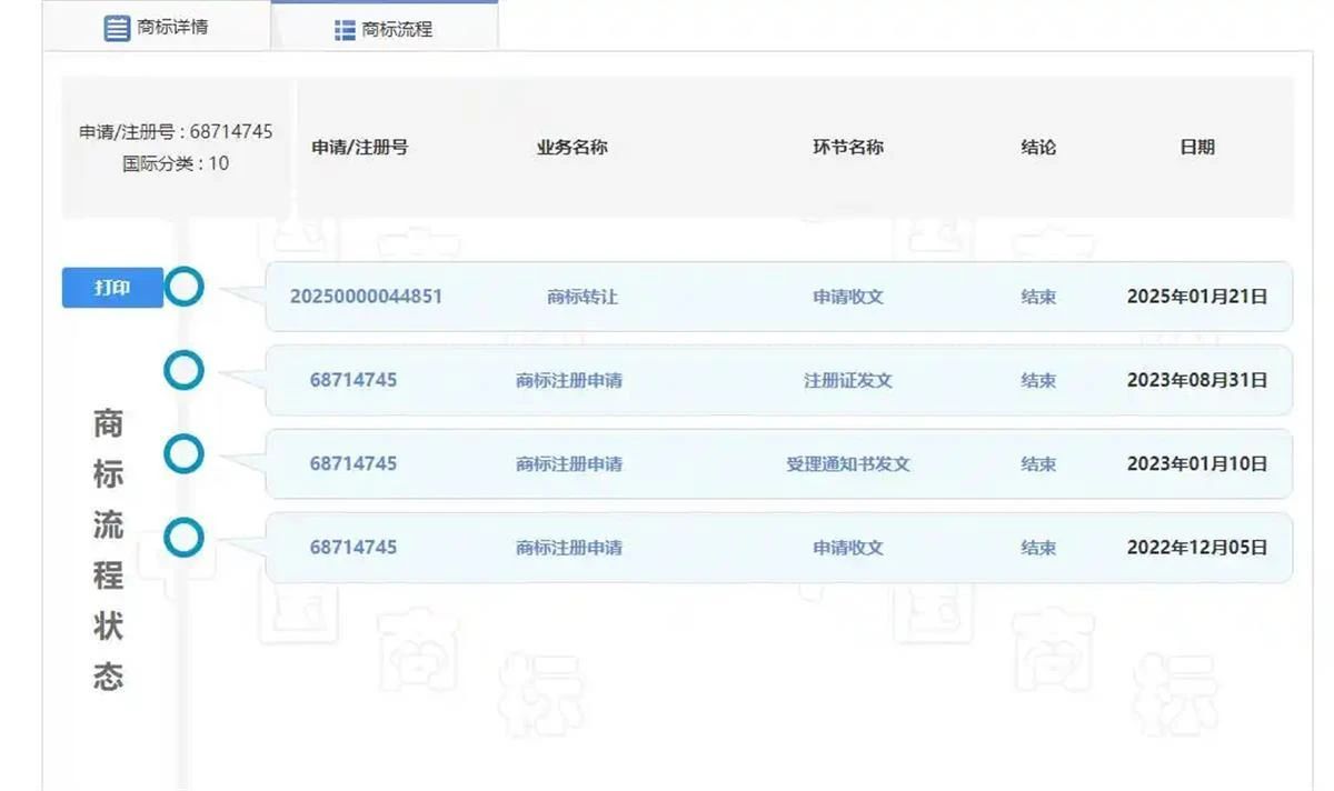#晨報#索賠超10億元！天合光能起訴阿特斯專利侵權；關于部分湖南企業商標在泰國被疑似搶注的風險預警