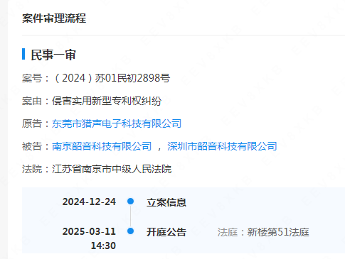 #晨報#歐盟委員會放棄歐盟SEP條例草案；宇樹科技申請“春晚扭秧歌機器人”圖形商標