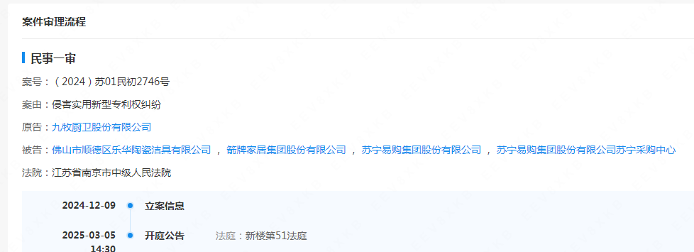 #晨報#全國人大代表齊玉祥：增強知識產權檢察綜合保護質效；佳能科技IPO：剛收警示函,或給IPO“蒙上陰影”