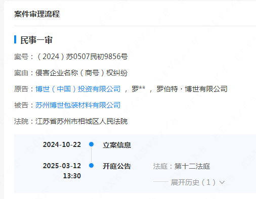 #晨報#全國人大代表、隆基綠能董事長鐘寶申：保護創新成果，防止休眠專利惡意競爭；關于湖南企業商標在泰國被疑似搶注的風險預警