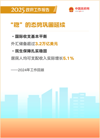 2025政府工作報告：提升科技成果轉化效能，加強知識產權保護和運用 ｜附報告全文