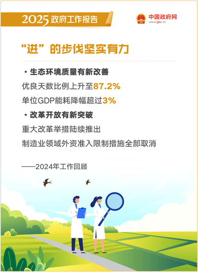 2025政府工作報告：提升科技成果轉化效能，加強知識產權保護和運用 ｜附報告全文