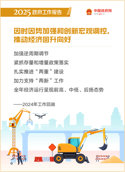 2025政府工作報告：提升科技成果轉化效能，加強知識產權保護和運用 ｜附報告全文