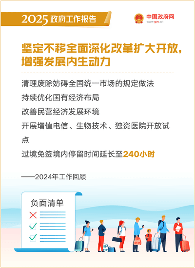 2025政府工作報告：提升科技成果轉化效能，加強知識產權保護和運用 ｜附報告全文