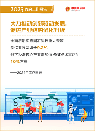 2025政府工作報告：提升科技成果轉化效能，加強知識產權保護和運用 ｜附報告全文
