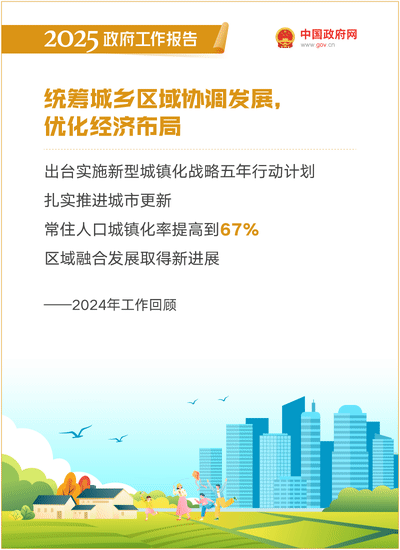 2025政府工作報告：提升科技成果轉化效能，加強知識產權保護和運用 ｜附報告全文