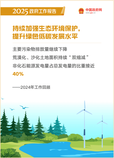 2025政府工作報告：提升科技成果轉化效能，加強知識產權保護和運用 ｜附報告全文