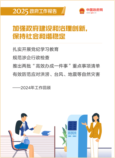2025政府工作報告：提升科技成果轉化效能，加強知識產權保護和運用 ｜附報告全文