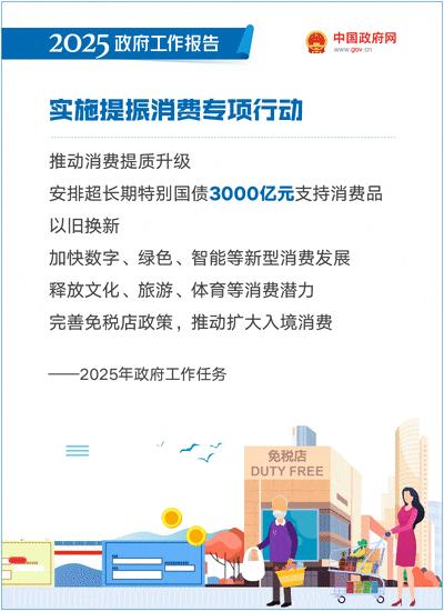 2025政府工作報告：提升科技成果轉化效能，加強知識產權保護和運用 ｜附報告全文