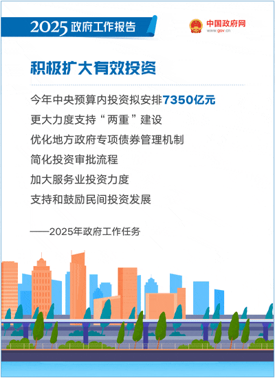 2025政府工作報告：提升科技成果轉化效能，加強知識產權保護和運用 ｜附報告全文
