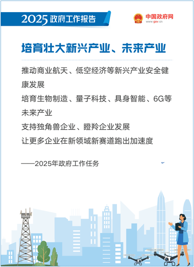 2025政府工作報告：提升科技成果轉化效能，加強知識產權保護和運用 ｜附報告全文