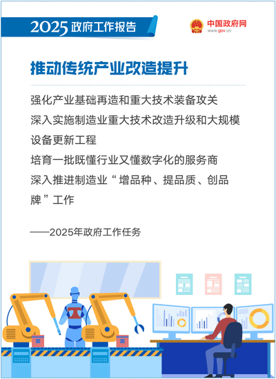 2025政府工作報告：提升科技成果轉化效能，加強知識產權保護和運用 ｜附報告全文