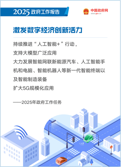 2025政府工作報告：提升科技成果轉化效能，加強知識產權保護和運用 ｜附報告全文