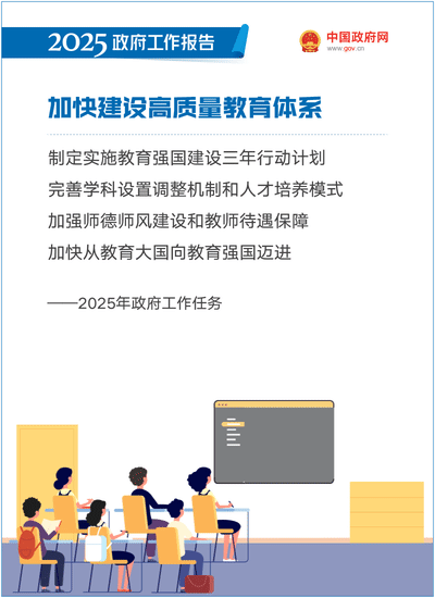 2025政府工作報告：提升科技成果轉化效能，加強知識產權保護和運用 ｜附報告全文