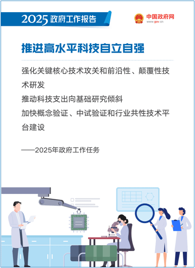 2025政府工作報告：提升科技成果轉化效能，加強知識產權保護和運用 ｜附報告全文