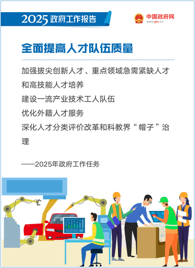 2025政府工作報告：提升科技成果轉化效能，加強知識產權保護和運用 ｜附報告全文