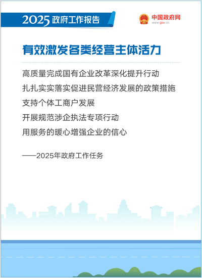 2025政府工作報告：提升科技成果轉化效能，加強知識產權保護和運用 ｜附報告全文