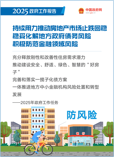 2025政府工作報告：提升科技成果轉化效能，加強知識產權保護和運用 ｜附報告全文