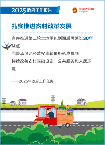 2025政府工作報告：提升科技成果轉化效能，加強知識產權保護和運用 ｜附報告全文