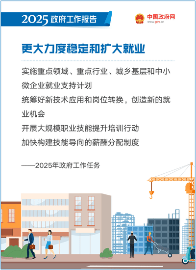 2025政府工作報告：提升科技成果轉化效能，加強知識產權保護和運用 ｜附報告全文