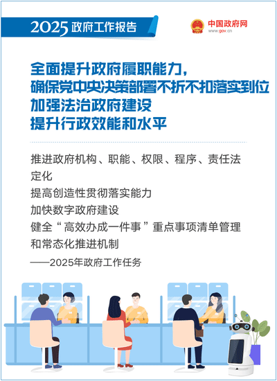 2025政府工作報告：提升科技成果轉化效能，加強知識產權保護和運用 ｜附報告全文