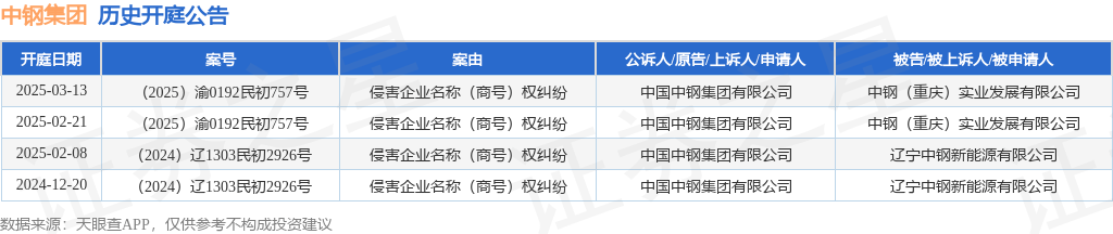 #晨報#全國人大代表閻建國：建議設立惡意搶注知名商標黑名單制度；最高獎勵50萬元！新疆第六屆專利獎評選開始申報了