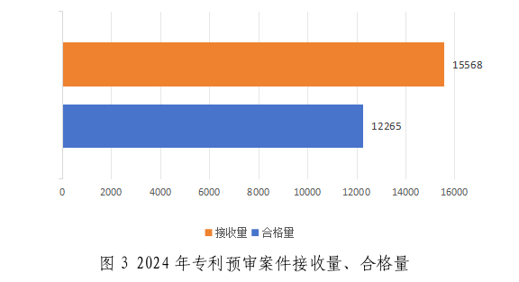 2家代理機構預審合格率100%，367家代理機構預審合格率95%以上│附名單