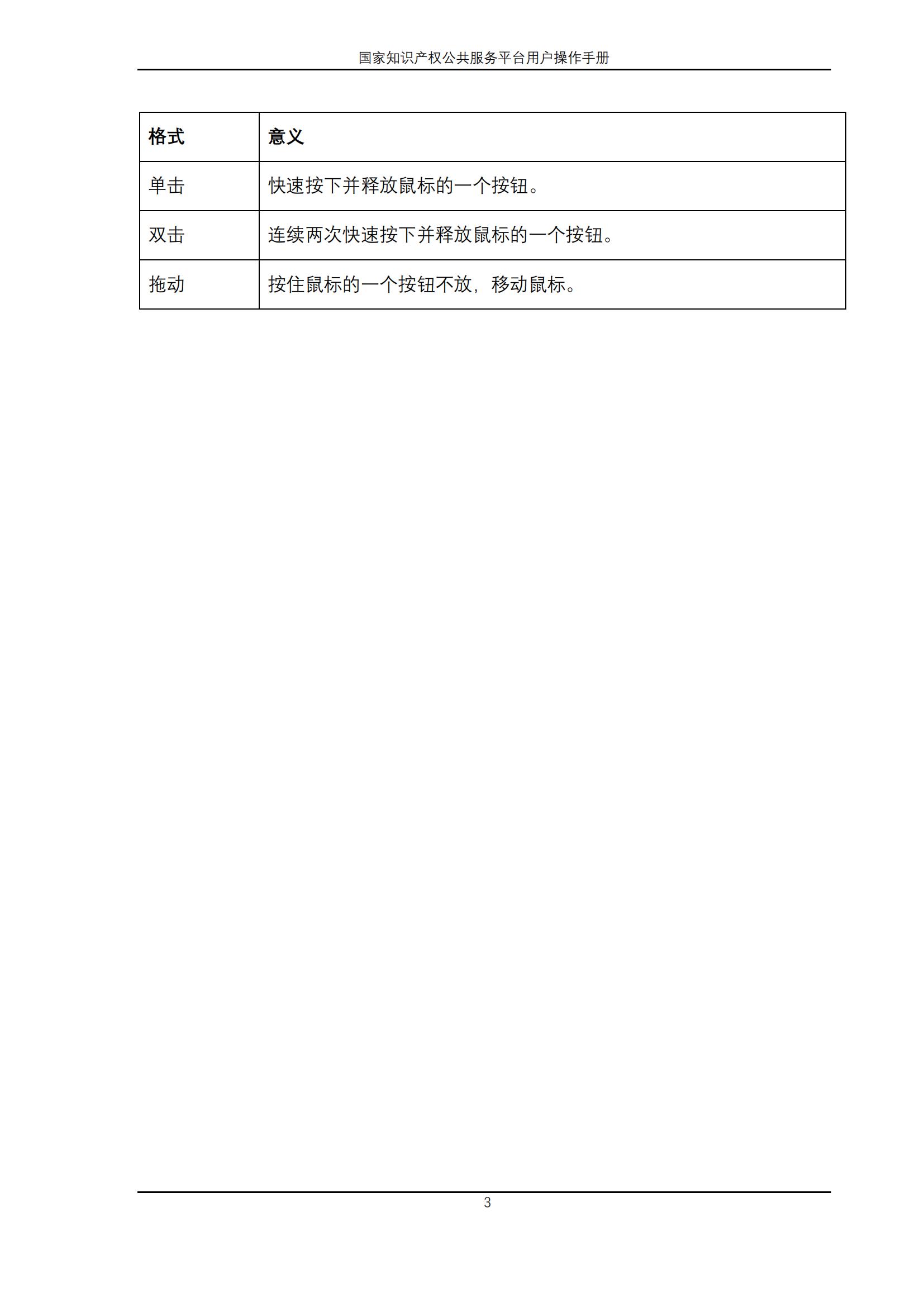 國家知識產權公共服務平臺正式上線運行 | 附地方知識產權公共服務平臺基本信息