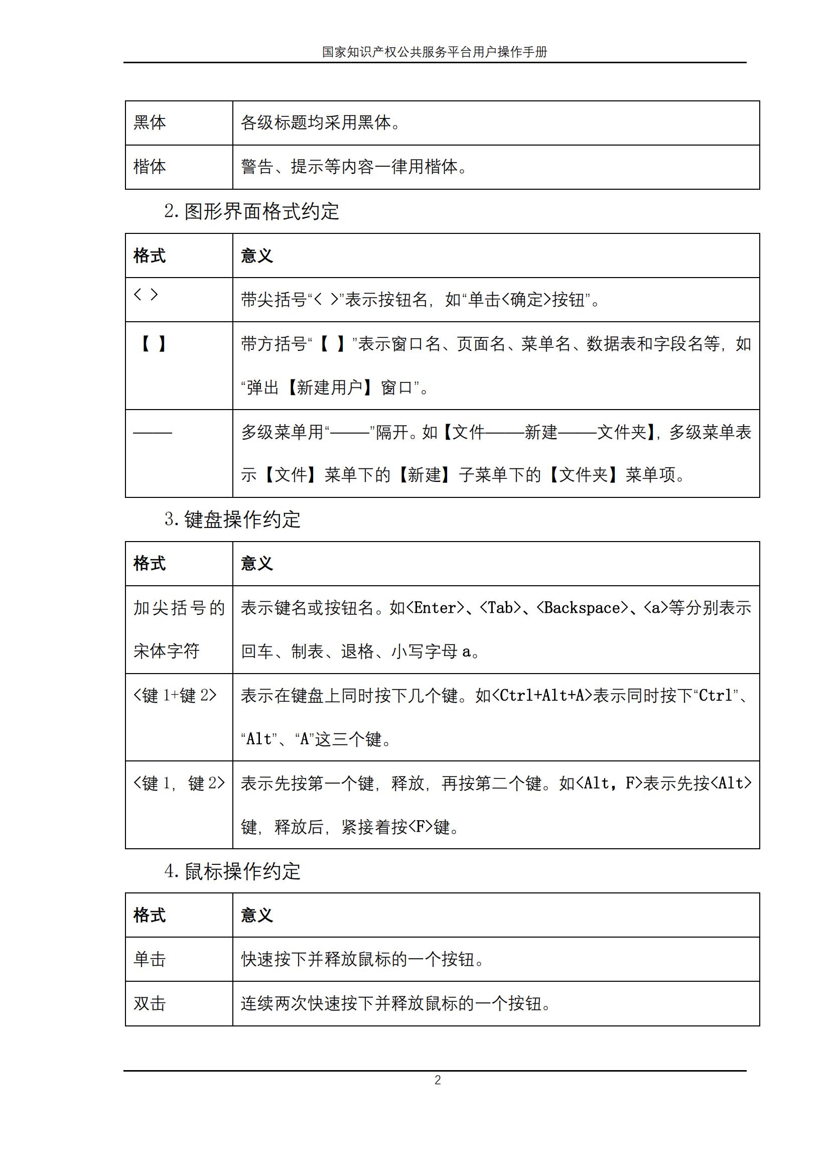 國家知識產權公共服務平臺正式上線運行 | 附地方知識產權公共服務平臺基本信息