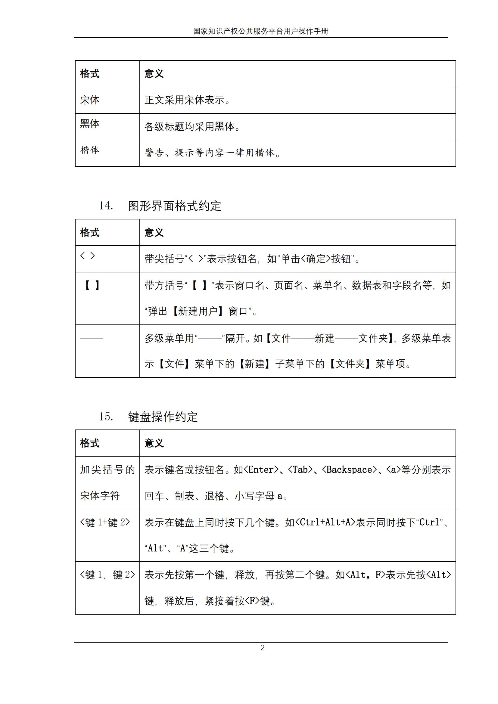 國家知識產權公共服務平臺正式上線運行 | 附地方知識產權公共服務平臺基本信息