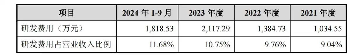 #晨報#江蘇首例AI版權圖片案宣判：作者有創新設計，享有著作權；韓國修改專利權期限延長(PTE)的相關規定